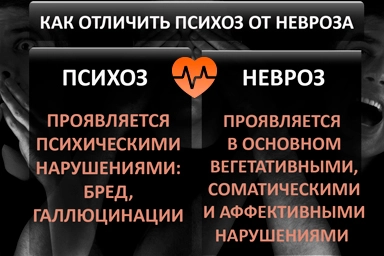 Лечение психоза в Шалушке