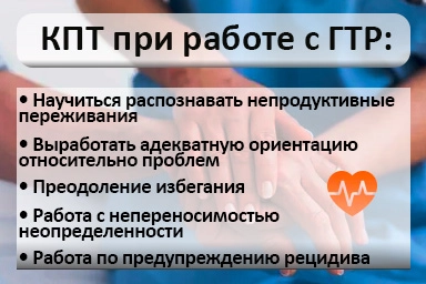Лечение тревожного расстройства в Шалушке